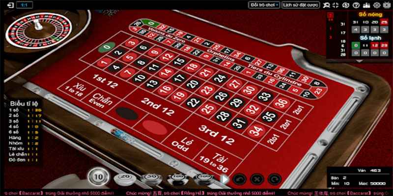 Chi tiết cách chơi Roulette Kubet ở từng cửa cược